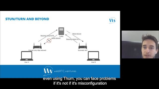 STUN/TURN Servers and Private Networks (WebRTC Tips by WebRTC.ventures) смотреть онлайн