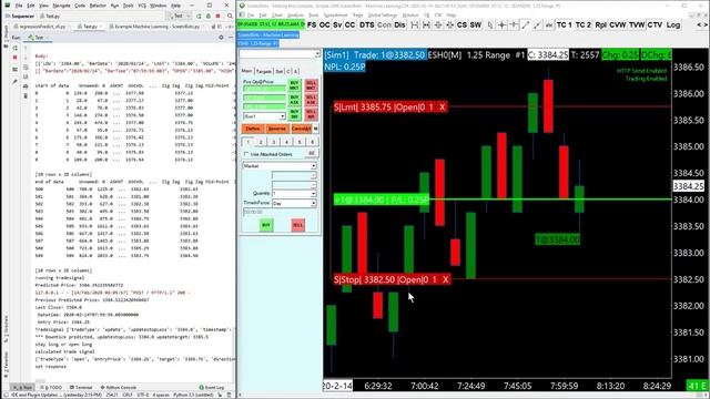 Machine Learnng, Sierra Chart - TensorFLow and Python смотреть онлайн