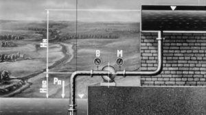 Виды насосов для перемещения жидкостей