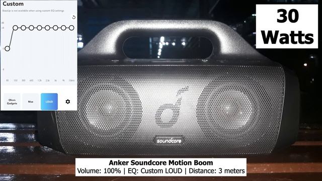 Tronsmart Bang vs Anker Soundcore Motion Boom | Sound Battle смотреть онлайн