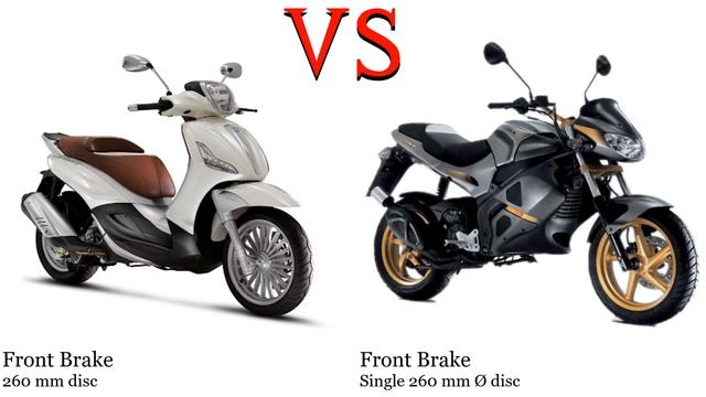Piaggio Beverly 125 vs Gilera DNA 125 Test specification comparison смотреть онлайн
