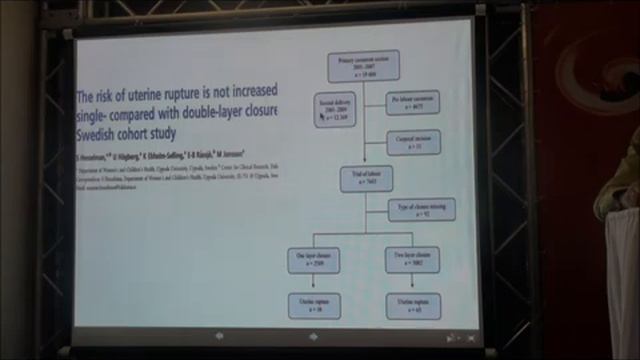 AN EVIDENCE BASED APPROACH TO CESAREAN DELIVERY смотреть онлайн