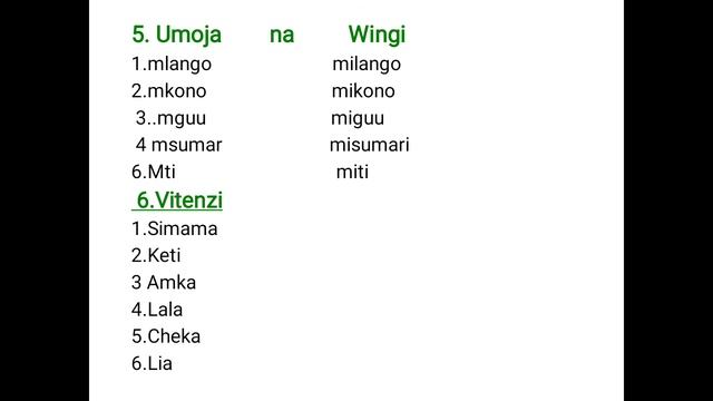 kiswahili Course, casharka 14aad la soco смотреть онлайн