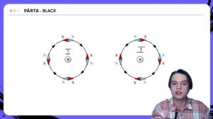 Как определить направление магнитных линий с помощью правой руки? | ФИЗИКА ОГЭ 2024