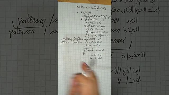 Lessico Della famiglia. смотреть онлайн