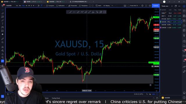 How to Choose the Right Asset Class for You (MUST WATCH For Profit Maximization) смотреть онлайн