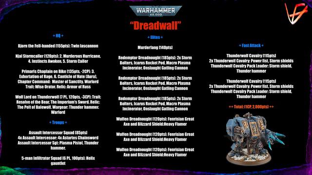 Top 3 STRONG Rosters for Space Wolves Guide смотреть онлайн