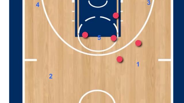 2-1-2 Offense against a 1-3-1 Defense смотреть онлайн