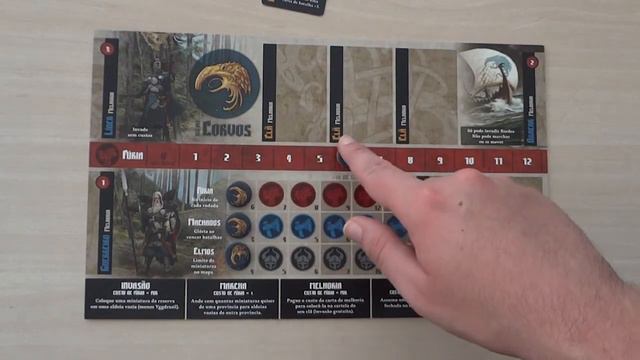 Blood Rage - Regras e Comentários смотреть онлайн