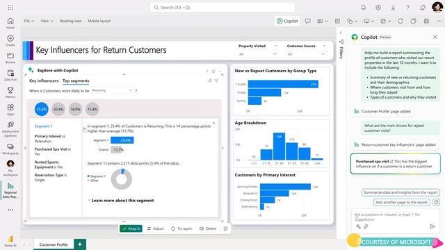 Power BI + Copilot смотреть онлайн