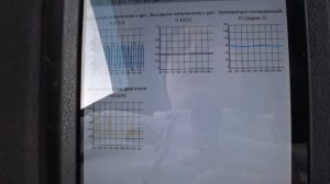 Как проверить прошита машина или нет? Показываю 3 метода.