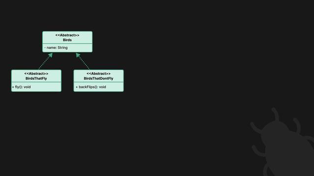 Understanding the Liskov substitution principle: A SOLID Programming Foundation смотреть онлайн
