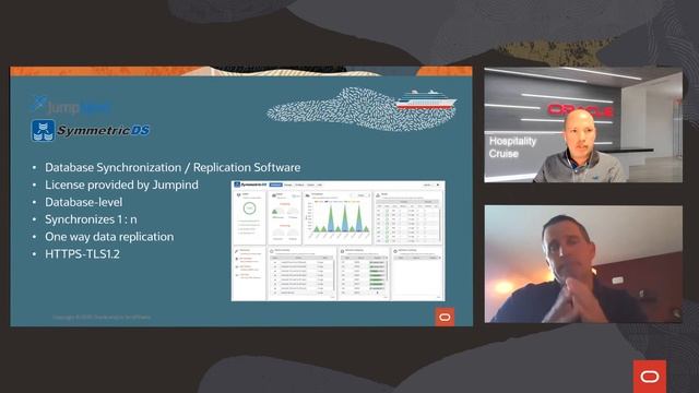 Point–of–“Sail” Simphony Webinar смотреть онлайн