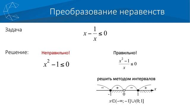 Математика видео - консультация смотреть онлайн