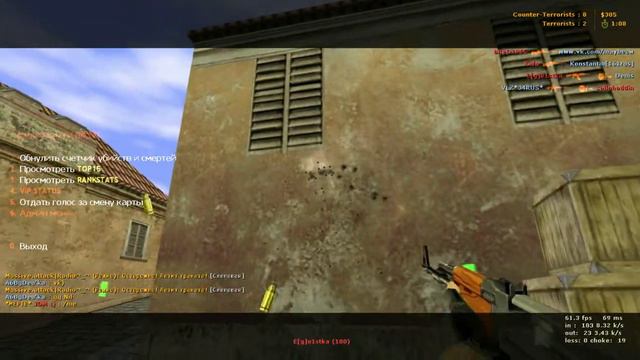 Эгоисточка нет отдачи от калашникова смотреть онлайн