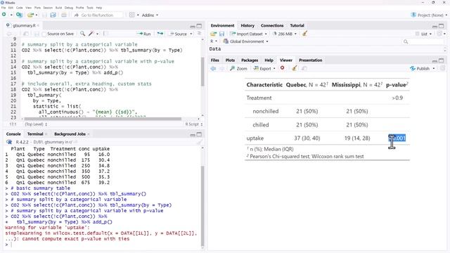 Easy Summary Tables in R with gtsummary смотреть онлайн