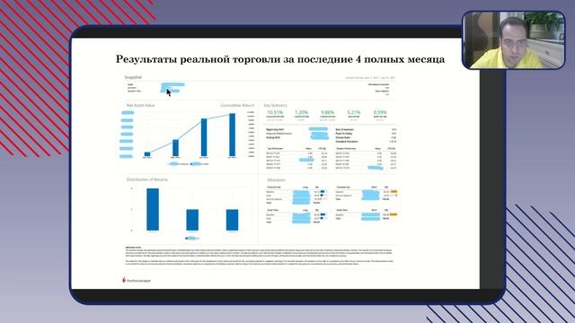 Как торговать опционами на американском рынке смотреть онлайн