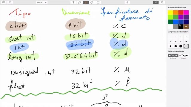 variabili: char, short int,int,long int ,float, unsigned (Programmazione C) lez#4 смотреть онлайн