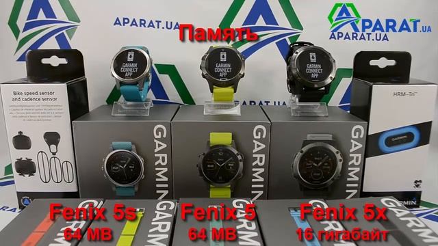 Сравнительный обзор часов Garmin Fenix 5S, 5, 5X - какую модель лучше выбрать? смотреть онлайн