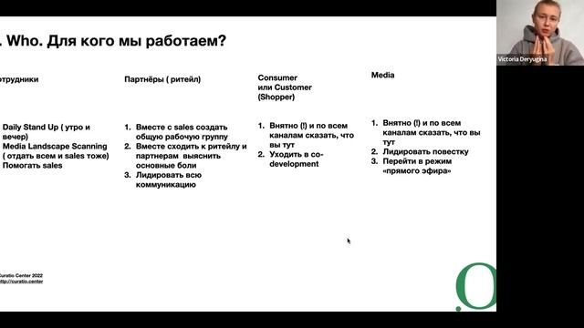 Marketing Morning Show #1 — Marketing Emergency Kit. Что делать маркетингу в марте 2022?