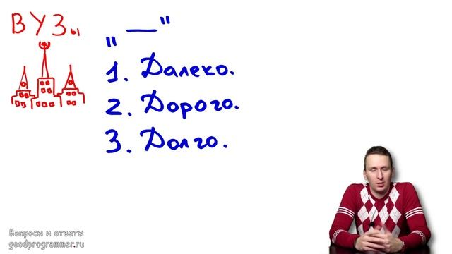 Нужно ли программисту высшее образование? — Вопросы и Ответы #11 смотреть онлайн