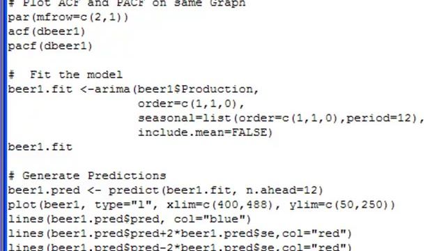 Introduction to ARIMA modeling in R смотреть онлайн