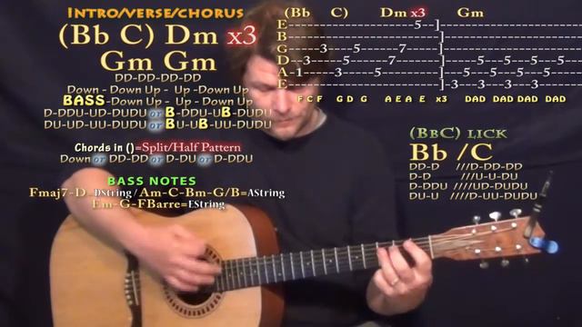 On My Mind (Ellie Goulding) Guitar Lesson Chord Chart - Bb C Dm Gm смотреть онлайн