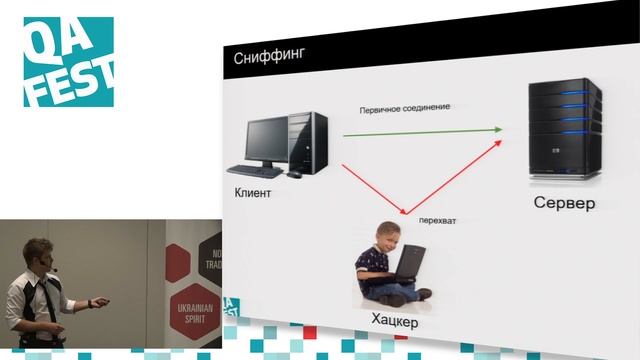 Как провести тестирование на безопасность Web application - Святослав Логин. QA Fest 2017 смотреть онлайн