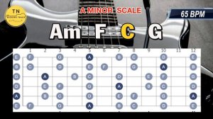 Backing Track Am F C G | Guitar Backing Track | TN Backing Track