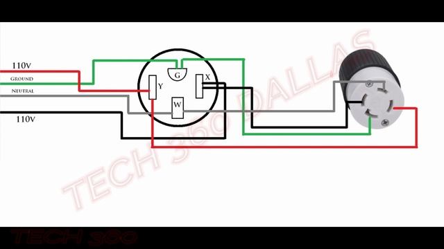 HOW TO GET 110V FROM A 220V OUTLET! SIMPLE!! смотреть онлайн