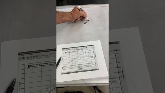 Tech Talk Tuesday #51 Cylinder Pressure смотреть онлайн