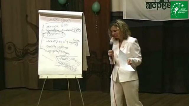 Как правильно преподнести информацию слушателям с точки зрения их ведущей зоны тела смотреть онлайн