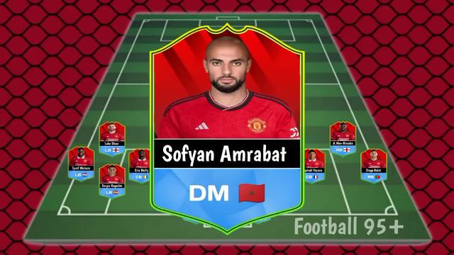 New full Squad - Manchester united Squad Depth Season 2023/2024 - Under Erik Ten Hag смотреть онлайн