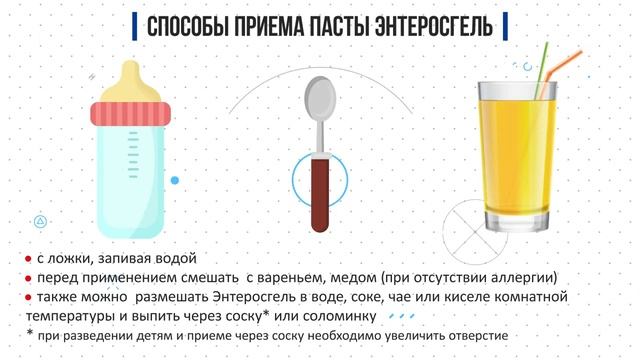 Энтеросгель