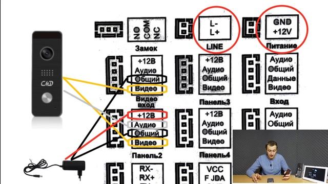 Домовладелец Профи