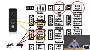 Управление подъездным домофоном через мобильное приложение | Подключение домофона | Smart Life