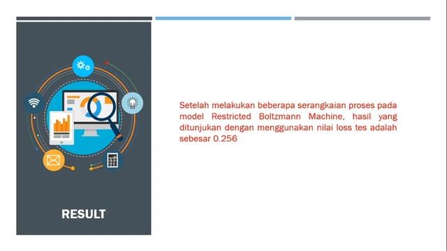 Restricted Boltzmann Machine Implementation - Utami Kusuma Dewi смотреть онлайн