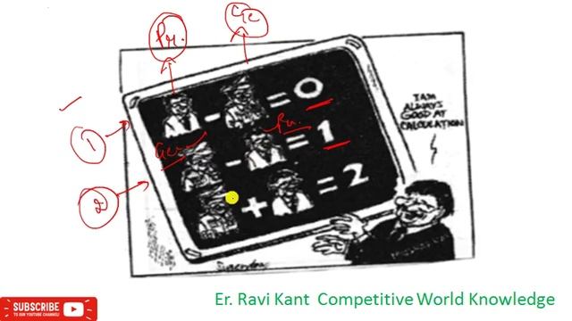 Contemporary South Asia class 12 in hindi | Class 12 Chapter 5 World Politics | Part 1 | CBSE Board смотреть онлайн