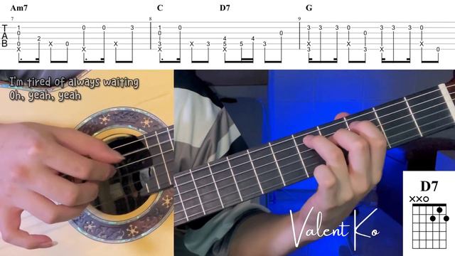 Gone (Rosé) - Fingerstyle Guitar Tutorial + Tabs + Chord смотреть онлайн