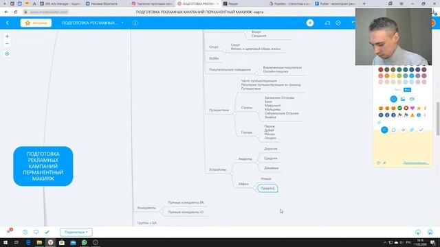 ПОДГОТОВКА РЕКЛАМНЫХ КАМПАНИЙ - ПЕРМАНЕНТНЫЙ МАКИЯЖ - ЧАСТЬ 1 смотреть онлайн