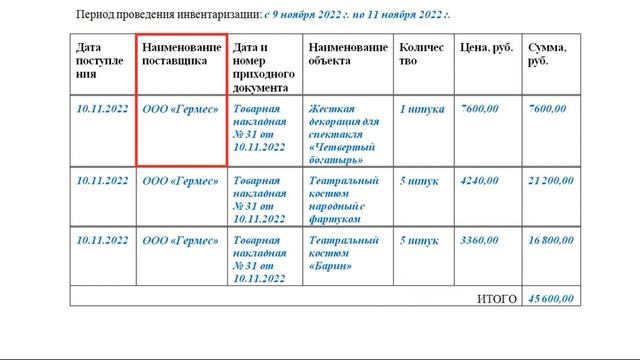 Как составить опись прочих ОС, поступивших во время инвентаризации смотреть онлайн