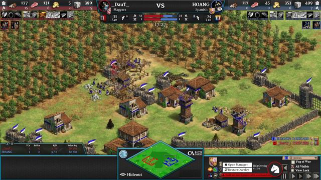 Daut's Daredevil Strategy смотреть онлайн