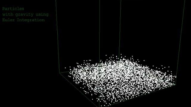 physicslab- mini physics engine смотреть онлайн