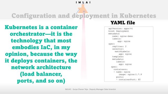 12 Configuration and deployment in Kubernetes смотреть онлайн