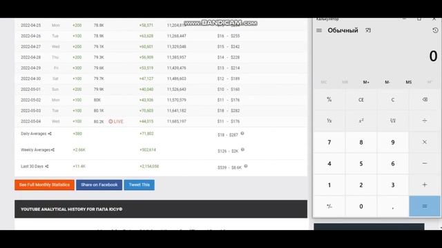 Папа Юсуф Доход с Ютуб канала. Сколько зарабатывает на Youtube Папа Юсуф смотреть онлайн