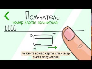 Переводы за рубеж от Сбербанка