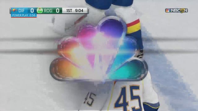 NHL 16 - Djurgårdens Hockey v Rögle BK (SHL) смотреть онлайн