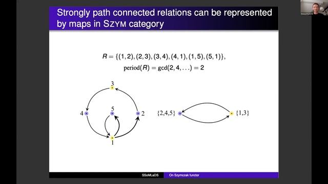 Geometric and Topological Data Analysis - Second Symposium on Machine Learning and Dynamical System смотреть онлайн