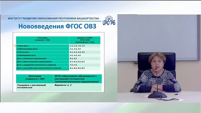 ФГОС для детей с ОВЗ: расширение возможностей образования, новые перспективы развития смотреть онлайн