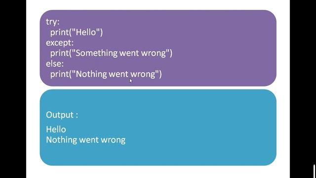 #14 Python try except | Python for beginners | Python tutorials смотреть онлайн